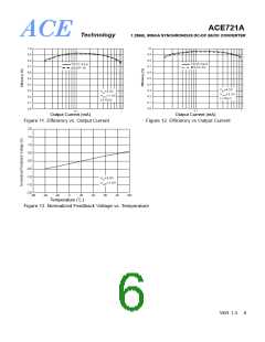 浏览型号ACE721A的Datasheet PDF文件第6页