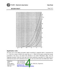 浏览型号ECC82/12AU7的Datasheet PDF文件第4页