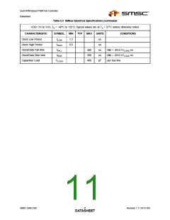 浏览型号EMC2302-1-AIZL-TR的Datasheet PDF文件第11页