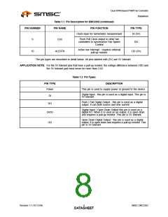 浏览型号EMC2302-1-AIZL-TR的Datasheet PDF文件第8页