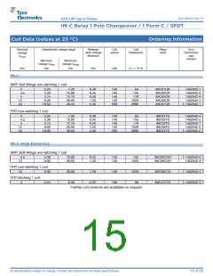浏览型号IME02GR的Datasheet PDF文件第15页