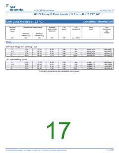 浏览型号IME02GR的Datasheet PDF文件第17页