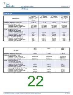 浏览型号IME02GR的Datasheet PDF文件第22页
