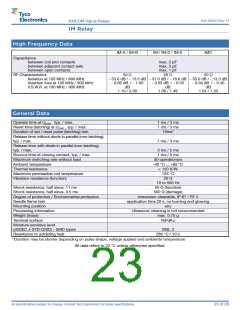 浏览型号IME02GR的Datasheet PDF文件第23页