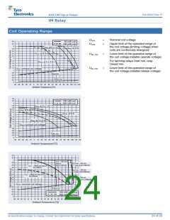 浏览型号IME02GR的Datasheet PDF文件第24页
