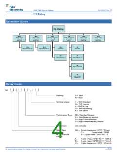 浏览型号IME02GR的Datasheet PDF文件第4页