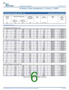 浏览型号IME02GR的Datasheet PDF文件第6页