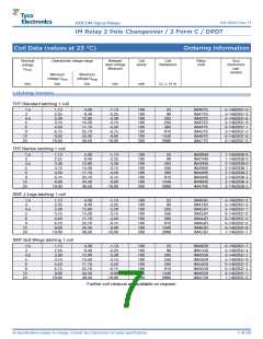 浏览型号IME02GR的Datasheet PDF文件第7页