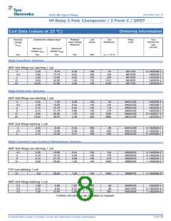 浏览型号IME02GR的Datasheet PDF文件第8页
