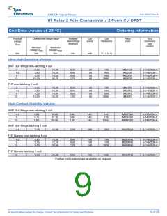 浏览型号IME02GR的Datasheet PDF文件第9页