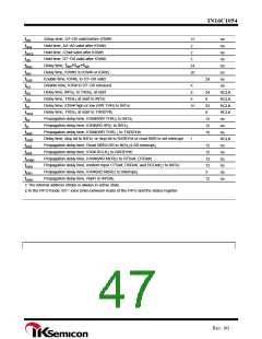 浏览型号IN16C1054的Datasheet PDF文件第47页