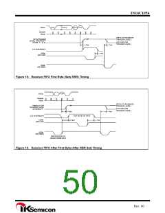 浏览型号IN16C1054的Datasheet PDF文件第50页