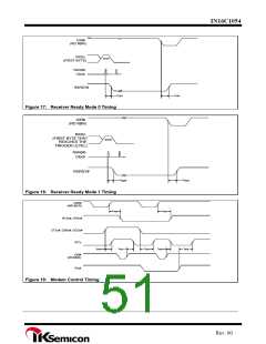 浏览型号IN16C1054的Datasheet PDF文件第51页