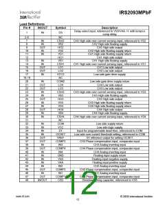 浏览型号IRS2093M的Datasheet PDF文件第12页