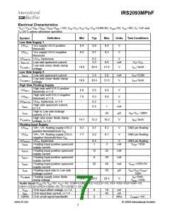 浏览型号IRS2093M的Datasheet PDF文件第7页
