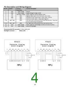 浏览型号NHD-0216K1Z-NSR-FBW-L的Datasheet PDF文件第4页