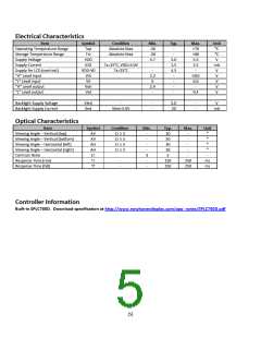 浏览型号NHD-0216K1Z-NSR-FBW-L的Datasheet PDF文件第5页