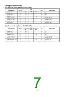 浏览型号NHD-0216K1Z-NSR-FBW-L的Datasheet PDF文件第7页