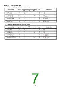 浏览型号NHD-0216K1Z-NSR-FBW-L的Datasheet PDF文件第7页