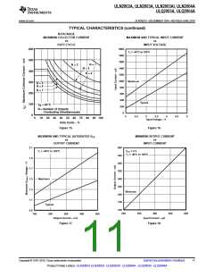 浏览型号ULN2003AIPWRG4的Datasheet PDF文件第11页