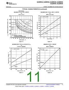 浏览型号ULN2003AIDG4的Datasheet PDF文件第11页