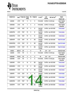 浏览型号ULN2003AIPWRG4的Datasheet PDF文件第14页