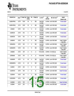 浏览型号ULN2003AIDG4的Datasheet PDF文件第15页