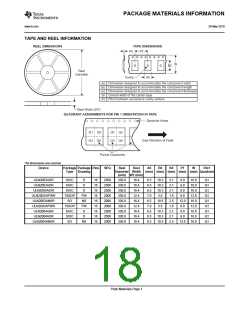 浏览型号ULN2003AIPWRG4的Datasheet PDF文件第18页