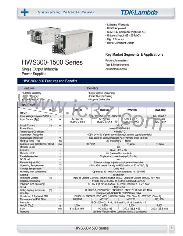HWS1500-24图片预览