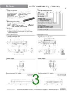 浏览型号FAP-1601-1104-1-0BF的Datasheet PDF文件第3页