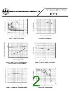 浏览型号H772的Datasheet PDF文件第2页