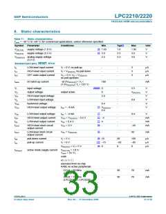 浏览型号LPC2220FBD144-S的Datasheet PDF文件第33页