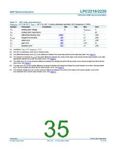 浏览型号LPC2220FBD144-S的Datasheet PDF文件第35页
