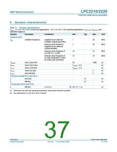 浏览型号LPC2220FBD144-S的Datasheet PDF文件第37页