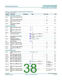 浏览型号LPC2220FBD144-S的Datasheet PDF文件第38页