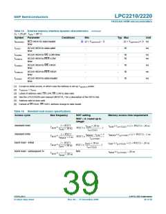 浏览型号LPC2220FBD144-S的Datasheet PDF文件第39页