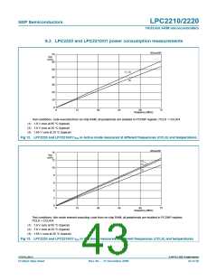 浏览型号LPC2220FBD144-S的Datasheet PDF文件第43页