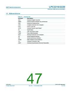 浏览型号LPC2220FBD144-S的Datasheet PDF文件第47页