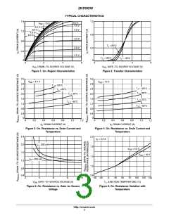 浏览型号2N7002W的Datasheet PDF文件第3页