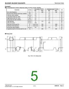 浏览型号BU2090F-E2的Datasheet PDF文件第5页