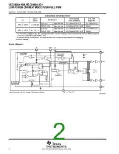 浏览型号2808A1的Datasheet PDF文件第2页