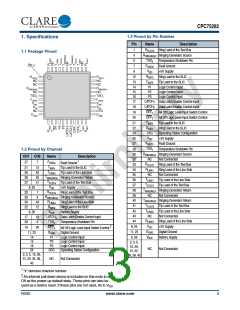 浏览型号CPC75282KATR的Datasheet PDF文件第3页