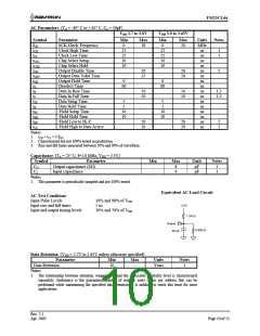 浏览型号FM25CL64-S的Datasheet PDF文件第10页