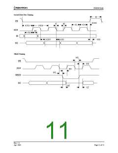 浏览型号FM25CL64-S的Datasheet PDF文件第11页