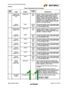 浏览型号LAN9514-JZX的Datasheet PDF文件第11页