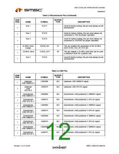 浏览型号LAN9514-JZX的Datasheet PDF文件第12页