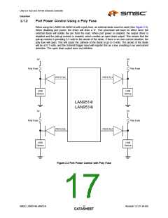 浏览型号LAN9514-JZX的Datasheet PDF文件第17页