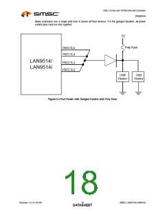 浏览型号LAN9514-JZX的Datasheet PDF文件第18页