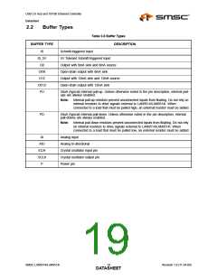 浏览型号LAN9514-JZX的Datasheet PDF文件第19页