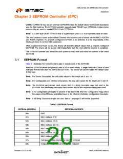 浏览型号LAN9514-JZX的Datasheet PDF文件第20页